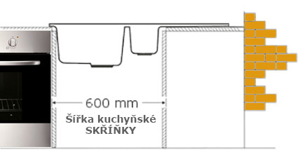 šířka kuchyňské skříňky montáž 2